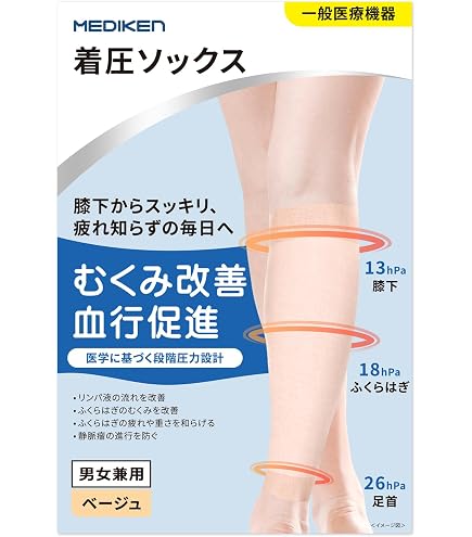 Amazon.co.jp: カーディナルヘルス T.E.D.TM サージカル ストッキング